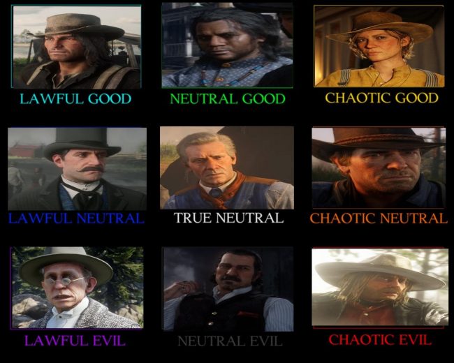 Red Dead Redemption 2 and D&D Make a Surprisingly Good Pairing