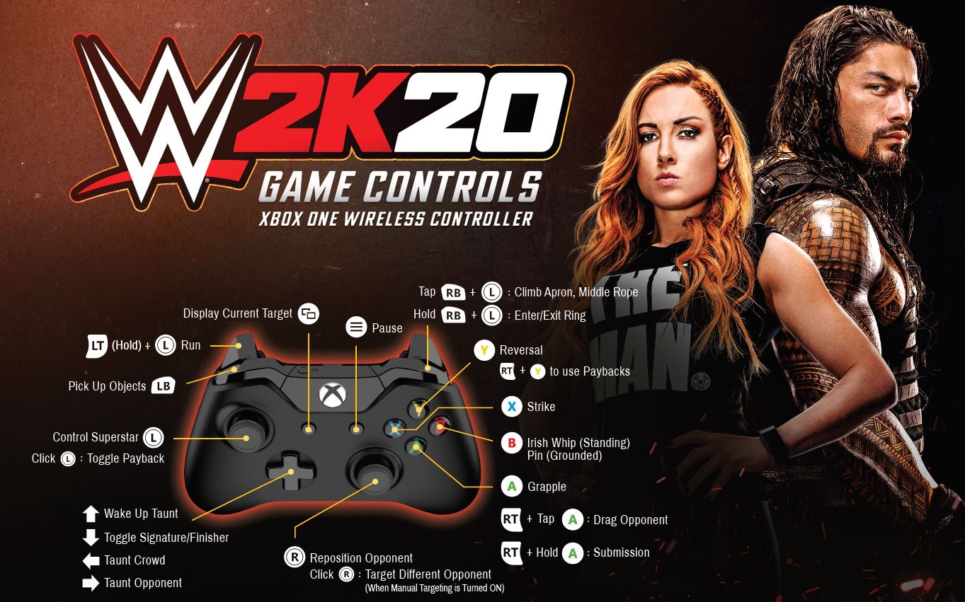 WWE 2K20 Control Scheme for PS4, Xbox One Controllers Revealed