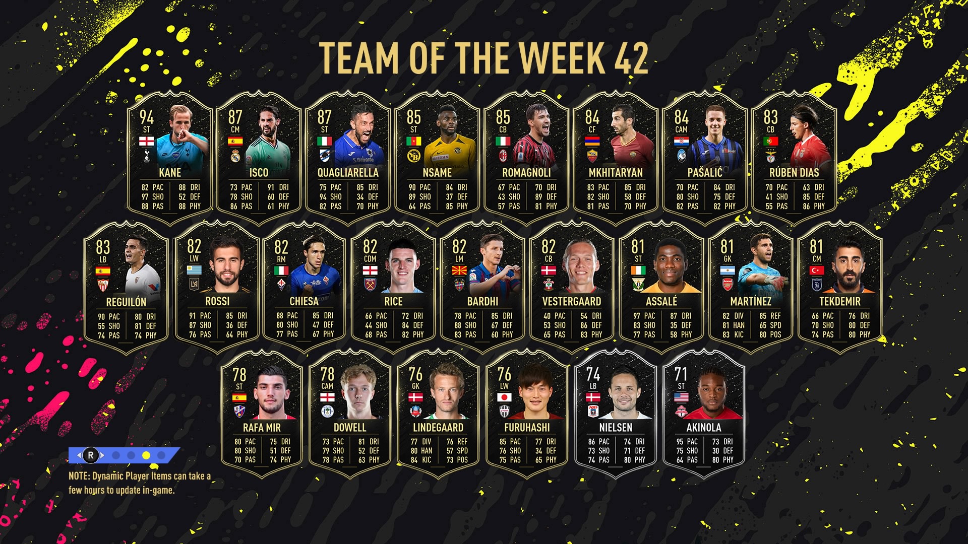 FIFA 20 Team of the Week 42 Players Revealed Including Harry Kane, Isco, and Fabio Quagliarella