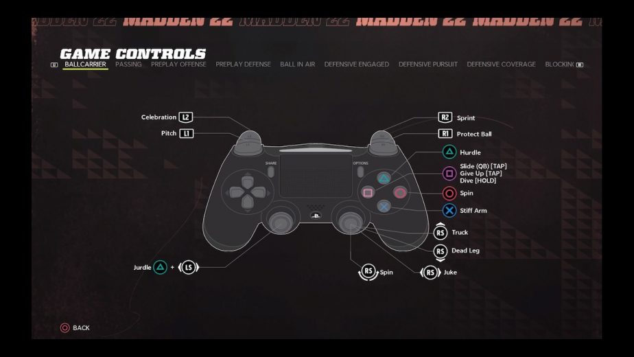 Madden 22 Running Controls How to Stiff Arm, Spin, and Hurdle