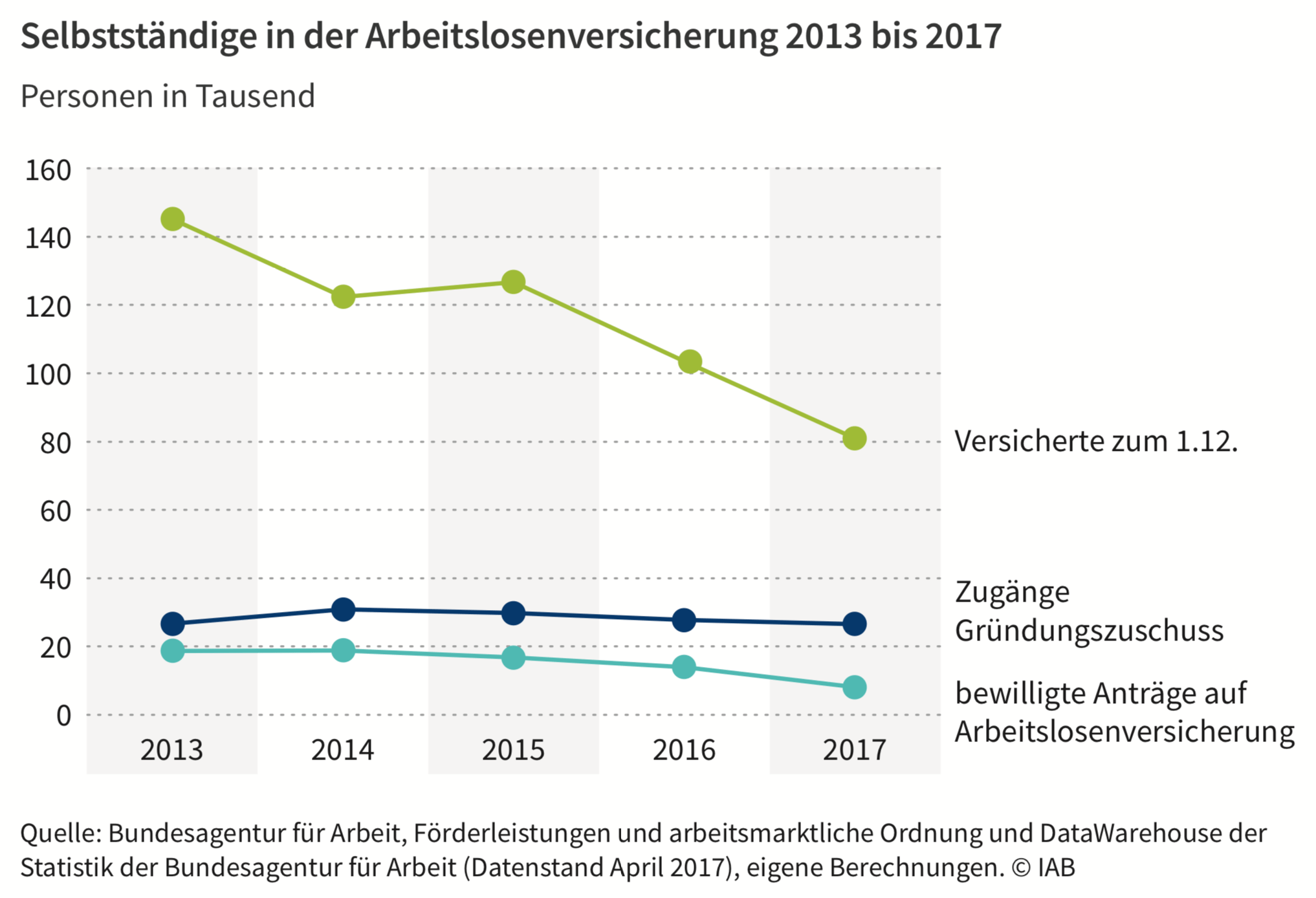 Steuersatz berechnen: So hoch ist Ihr persönlicher Steuersatz!