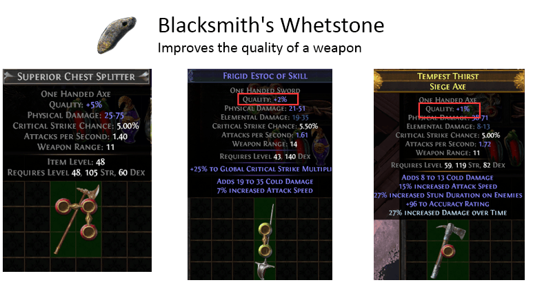 Blacksmith's Whetstone Recipe PoE