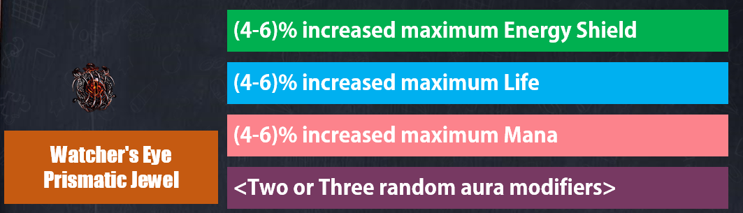 Bottled Faith Drop Rate Poe Best Pictures and Decription