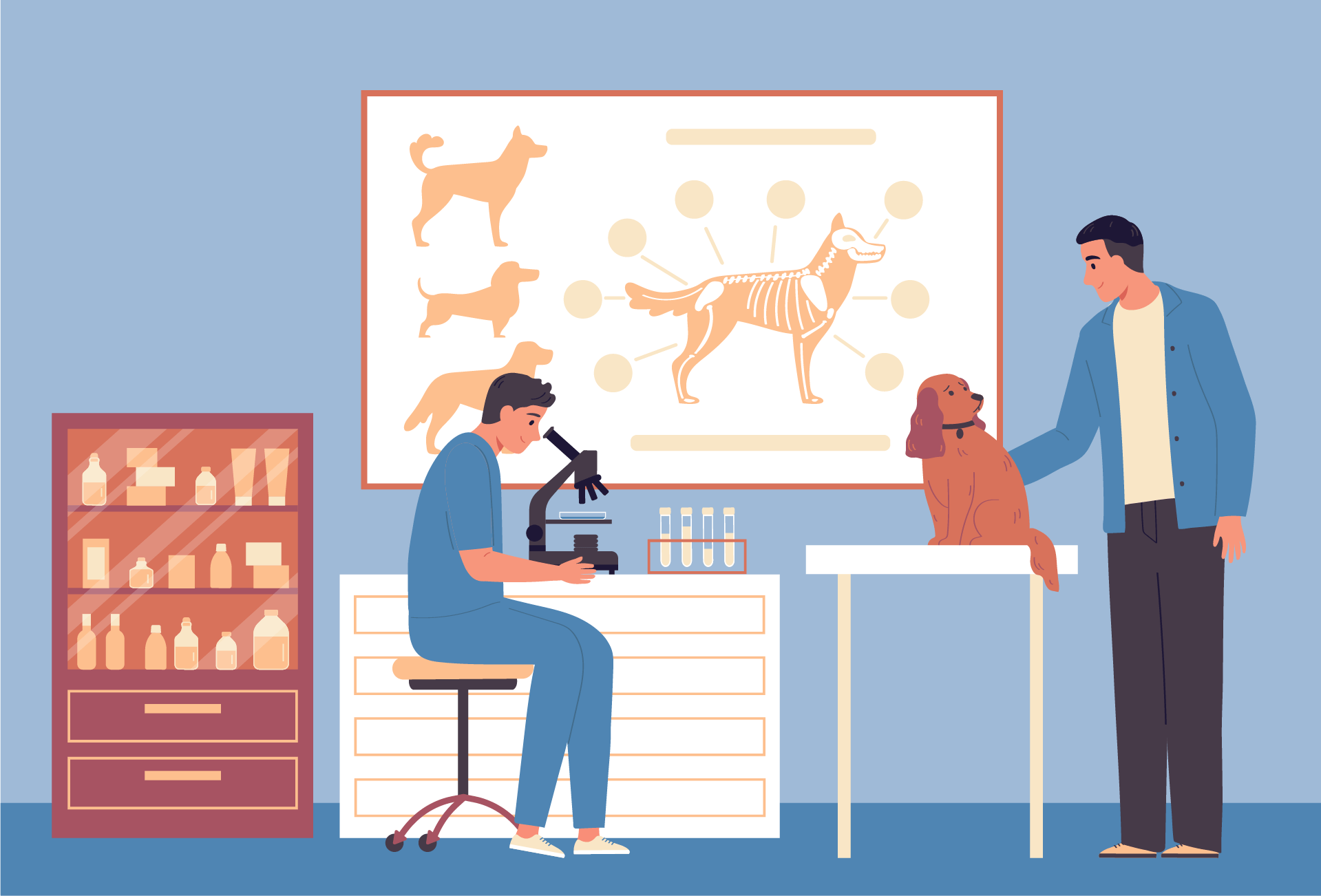 Services Vinegar Hill Veterinary Group Dumbo & Brooklyn Heights