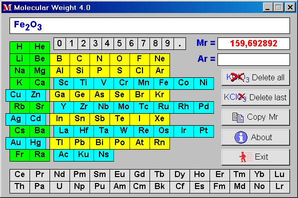 Learning by Simulations Molecular Mass of Compounds