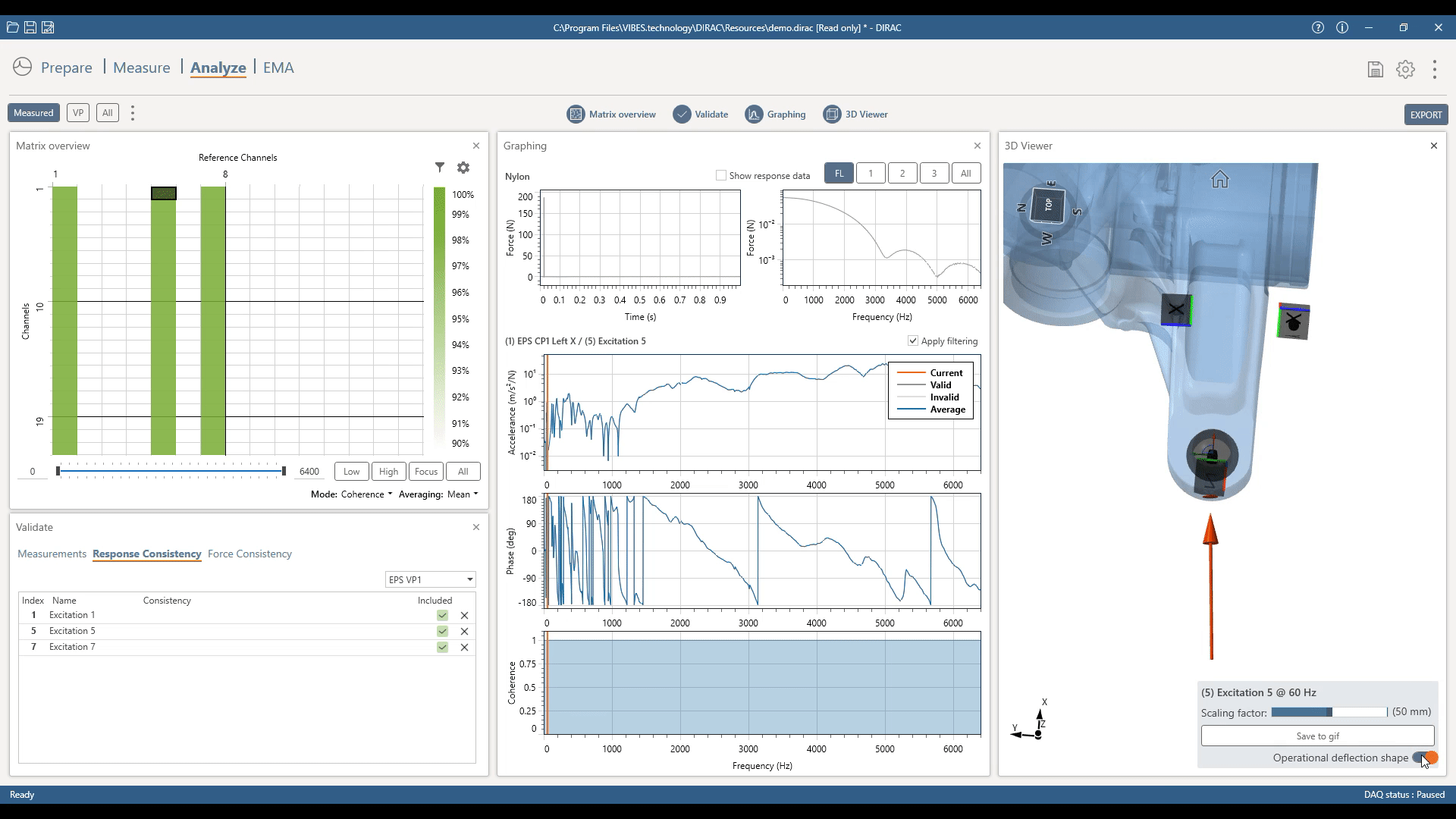 3 Checking test setups with ODS - VIBES.technology
