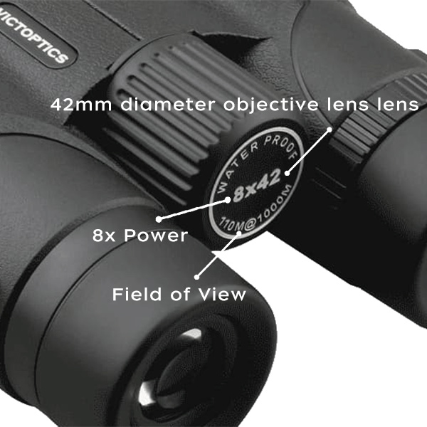 How to buy the best binoculars？
