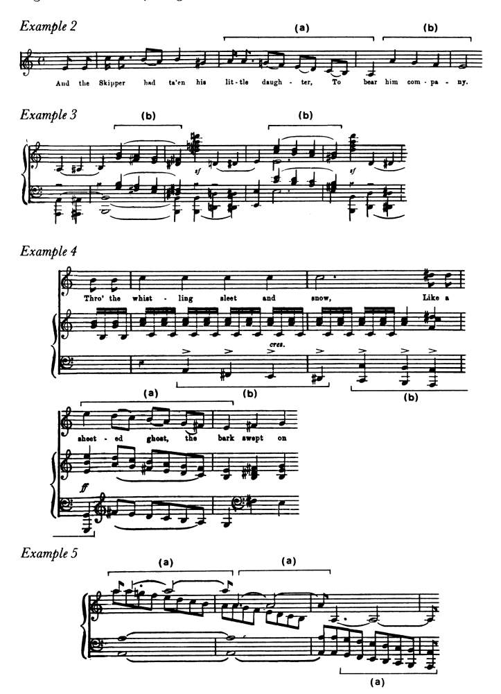 7. A Bestselling Formula?