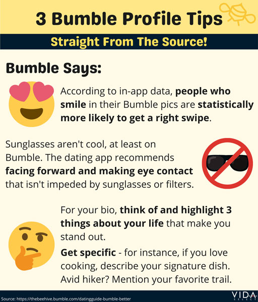Bumble Boost Vs Premium Differences, Cost & More!]