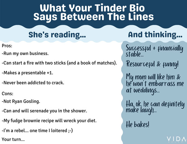 Best Tinder Bio Examples MemesBams