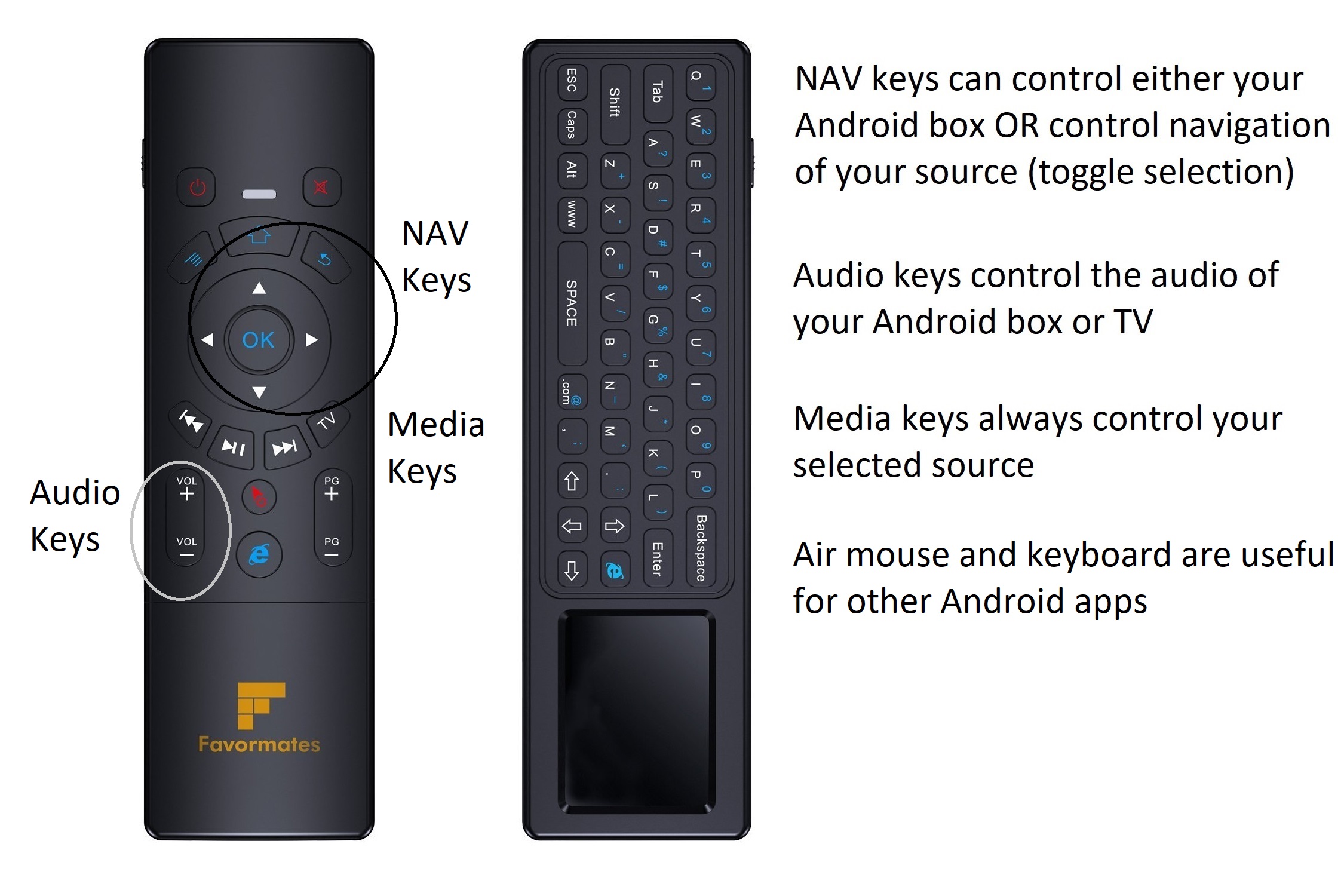 Click the pictures below to order on Amazon.