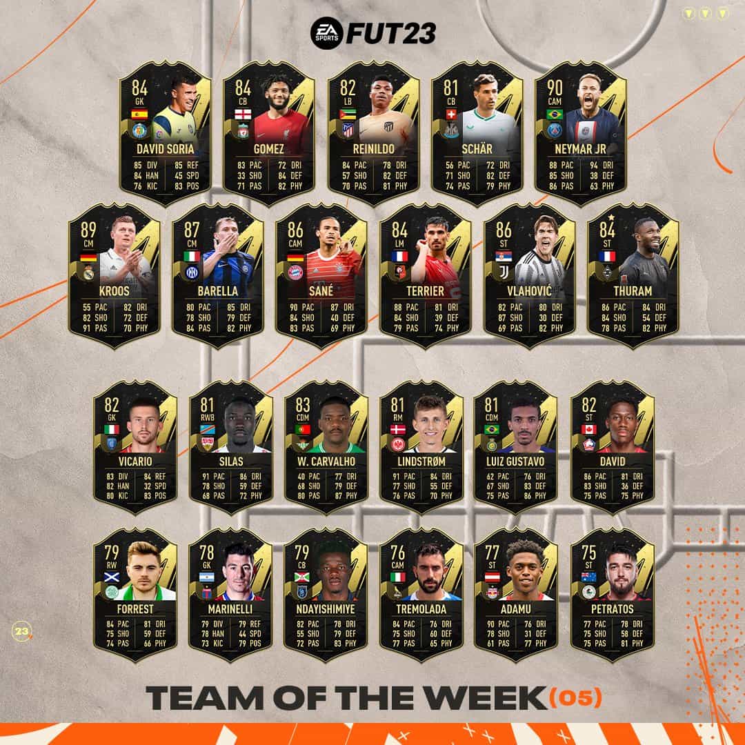 FIFA 23 TOTW 6 World Cup Winner Set to Feature