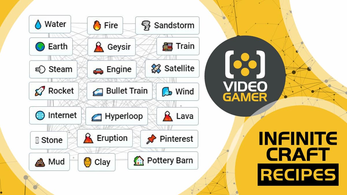 All Infinite Craft recipes and combinations VideoGamer