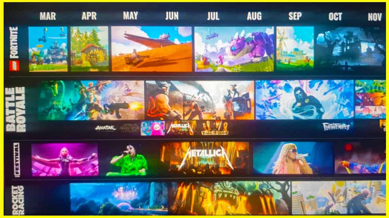 Massive Fortnite leak shows 2024 roadmap, including Chapter 6 - VideoGamer