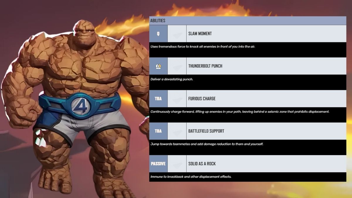 All predicted Marvel Rivals The Thing abilities - VideoGamer