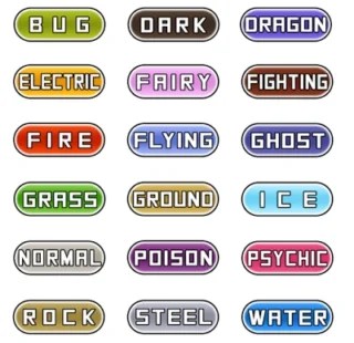Pokemon Type Chart – Effectiveness and weakness