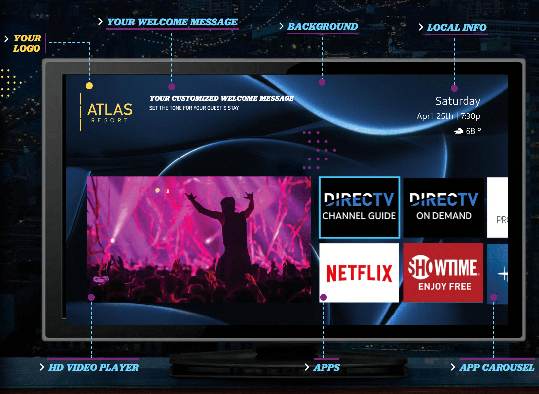 Advanced Entertainment Platform (AEP) by DirecTV for Business