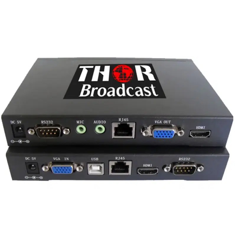 H-HDMI-IP | VidOvation Corporation