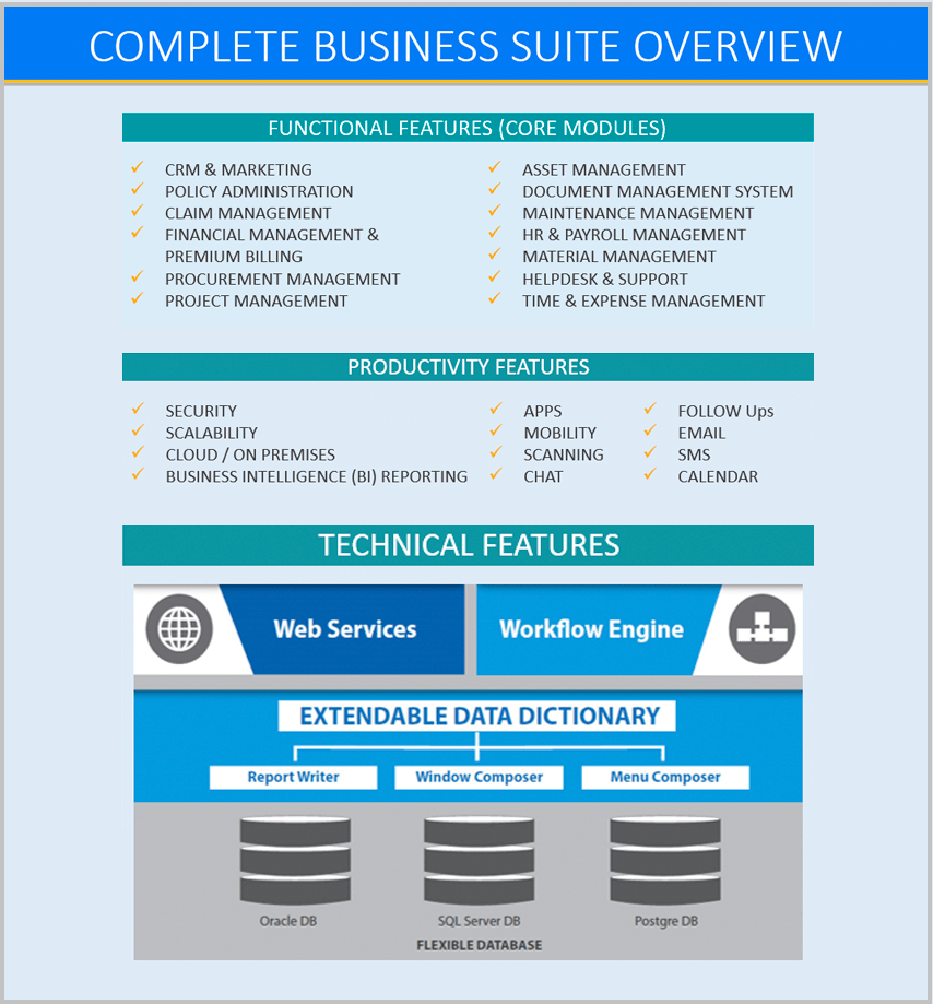 ERP Solution for Life Insurance Companies VIENNA Advantage