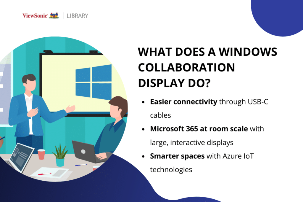 What is a Windows Collaboration Display? And What Do They Do? ViewSonic Library