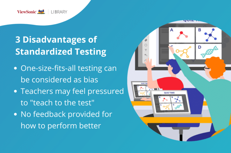 Do Standardized Test Scores Measure Education Quality? ViewSonic Library