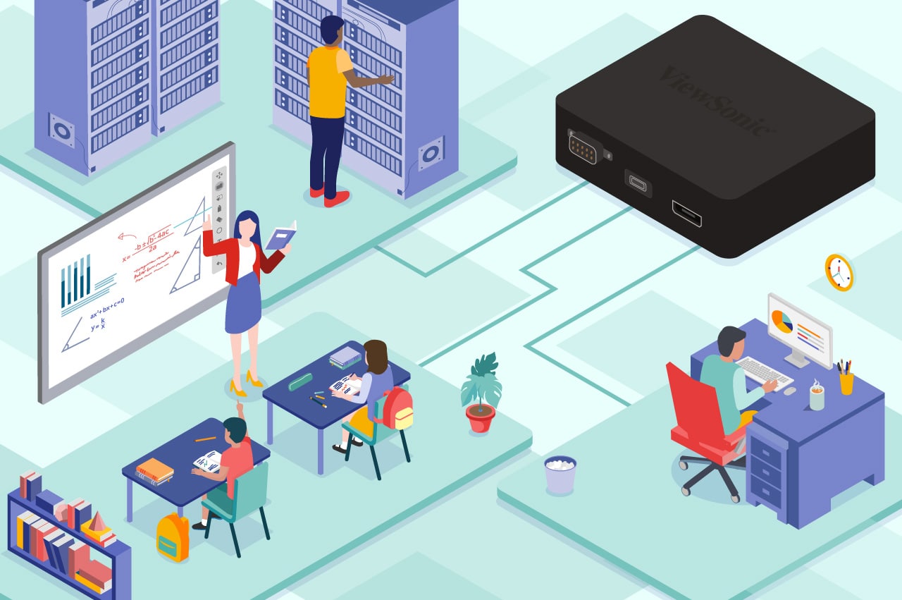 5 Ways to Setup and Manage Interactive Whiteboards ViewSonic Library