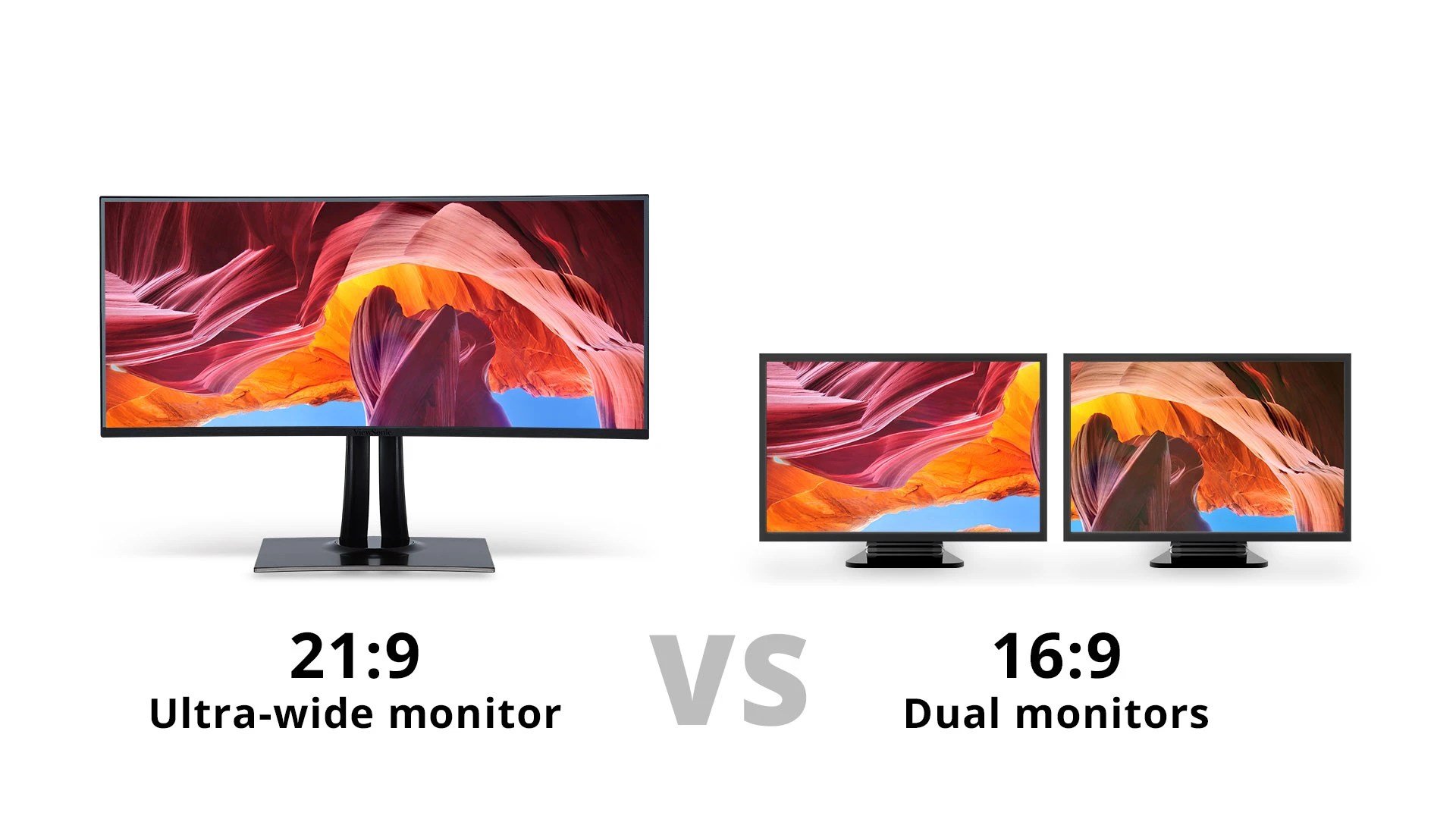 Ultrawide vs. Dual Monitors The Best Setup for Editing