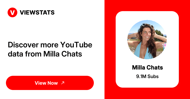 Milla Chats - Viewstats