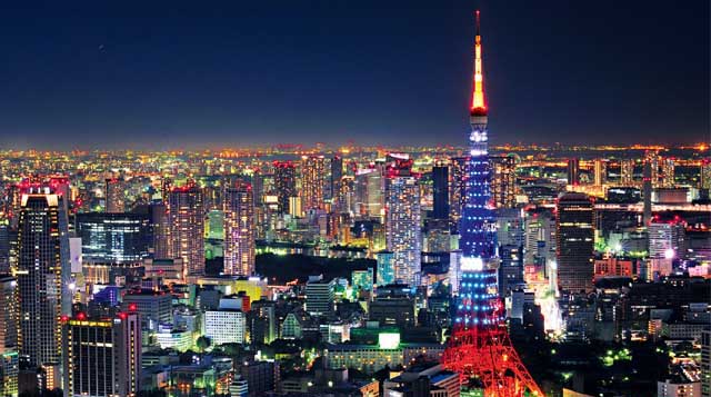 Top 10 most beautiful capitals in the world! ViewStorm