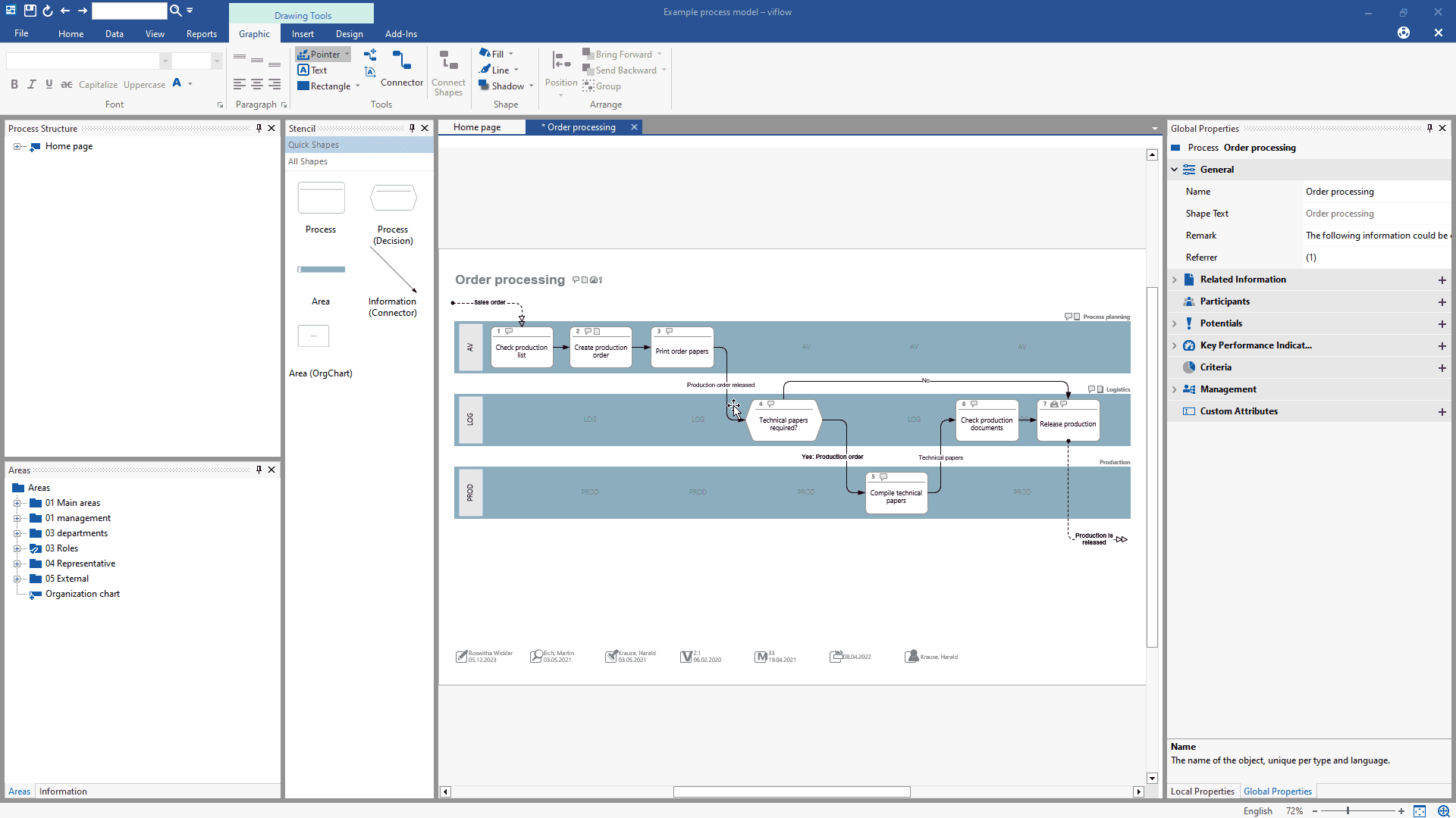 Know how The recycle bin