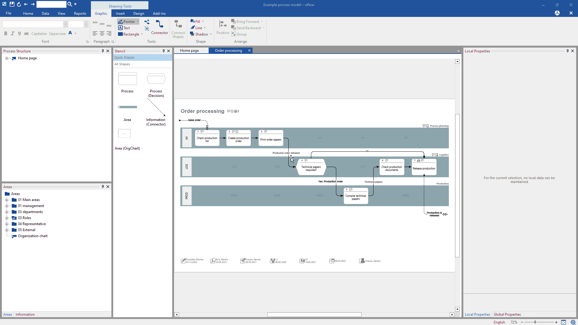Know how The recycle bin