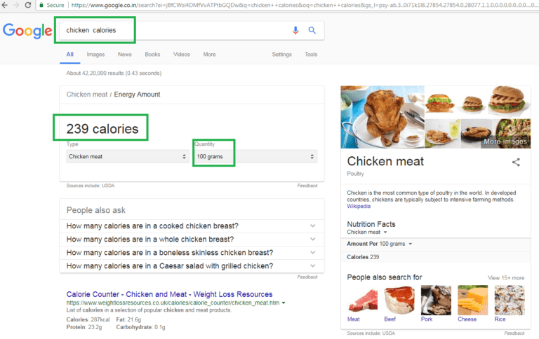Use Kitchen Food Scale To Count Macros Complete Guide Vijit Singh