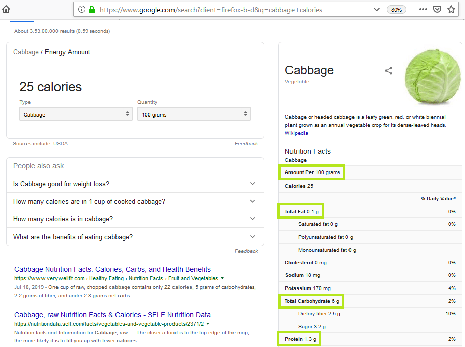 How To Count Calories & Macros In Indian Food Complete Guide With