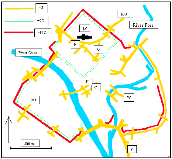 Plan of the city of York