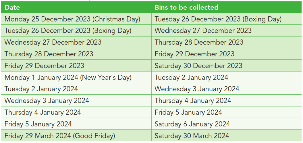Bins & collection days » City of Vincent