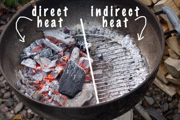 BBQ Corner How to light a charcoal grill Vindulge