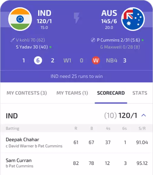 Sports fan engagement platform Fan engagement app development Sports marketing software