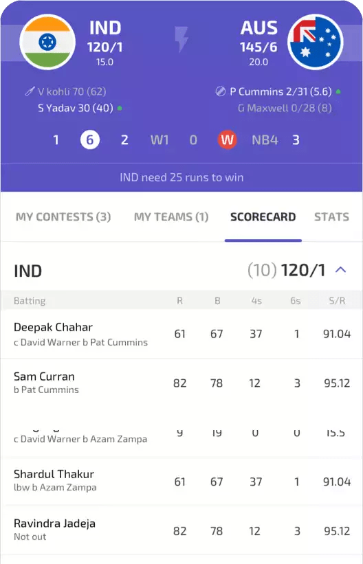 Sports fan engagement platform Fan engagement app development Sports marketing software