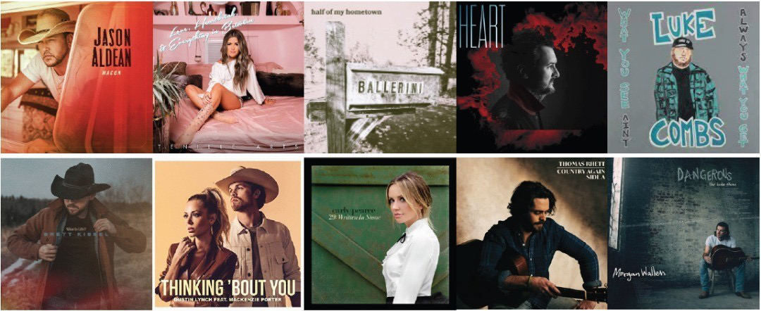 Whiskey Jack Radio: Top 10 Country Songs of 2021