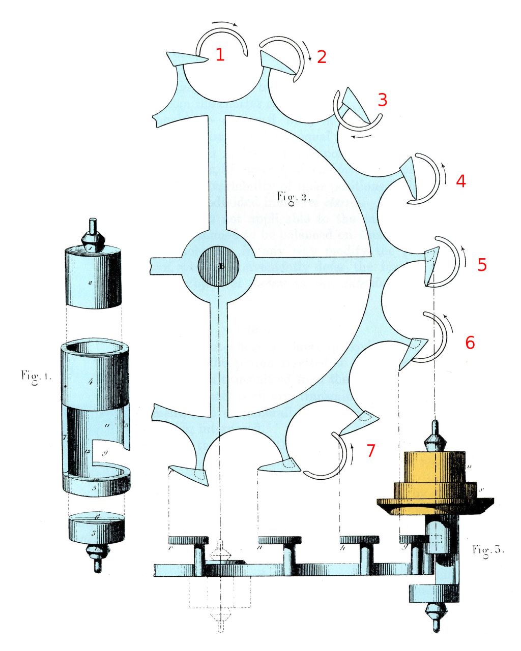 Cylinder Escapement