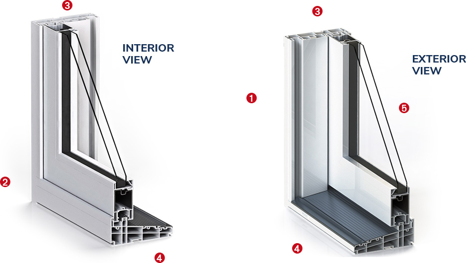 Patio Doors 5300 Series Vinyl Window Designs Ltd.