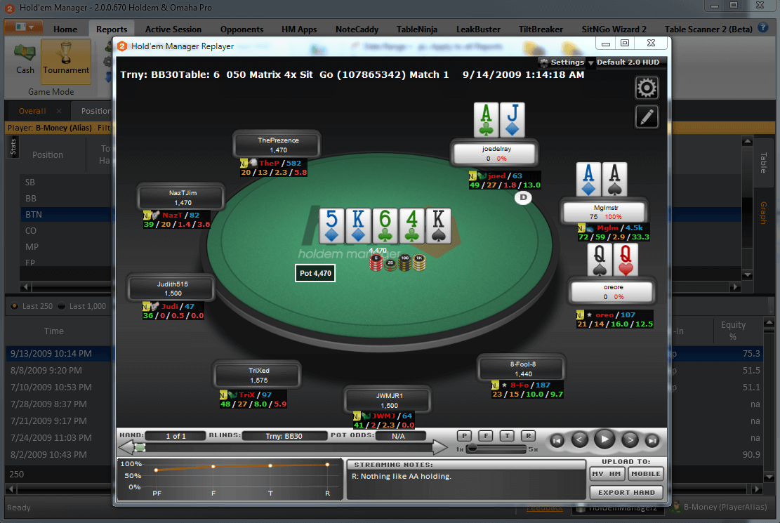 How to use poker tracking software to make more money VIPGrinders