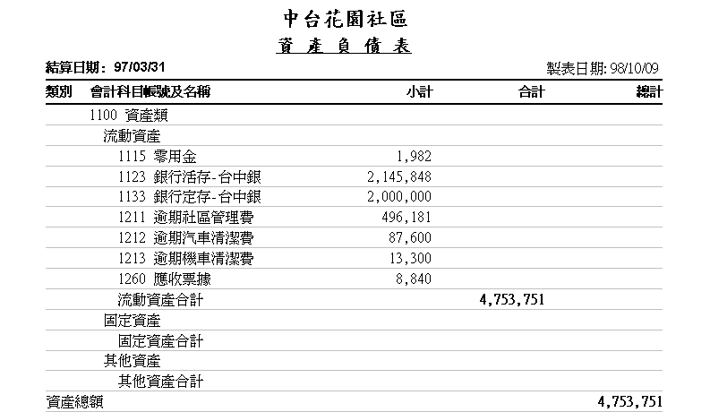 本期損益分錄分錄 Xiriz