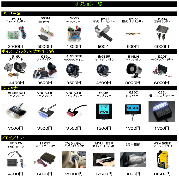 【トグルSW】VIPERのあんしん通販 myufyi トグルスィッチの取り付け方