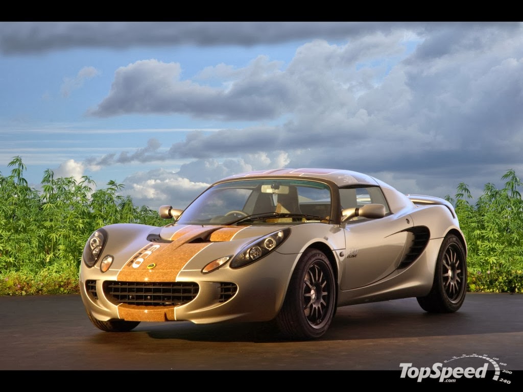 What Is The Most Eco Friendly Car