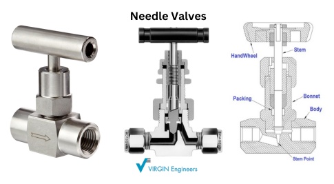 Ball Valve vs Needle Valve: Key Differences Explained - Virgin Engineers