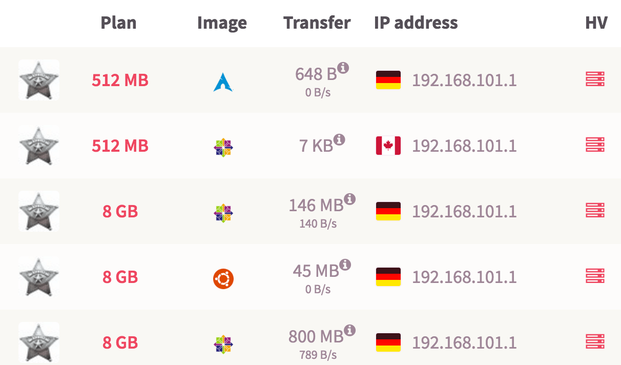 August Feature Flash Templates, Used Transfer Count, Simple Server