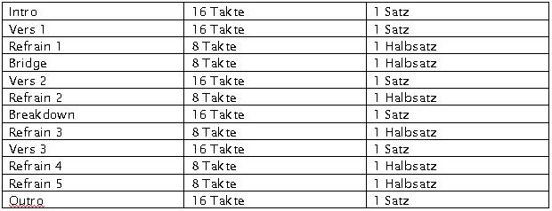 VirtualDJ VDJPedia Professionelles Mixen