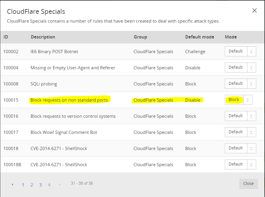 How to block ports with Cloudflare Virtualization Howto