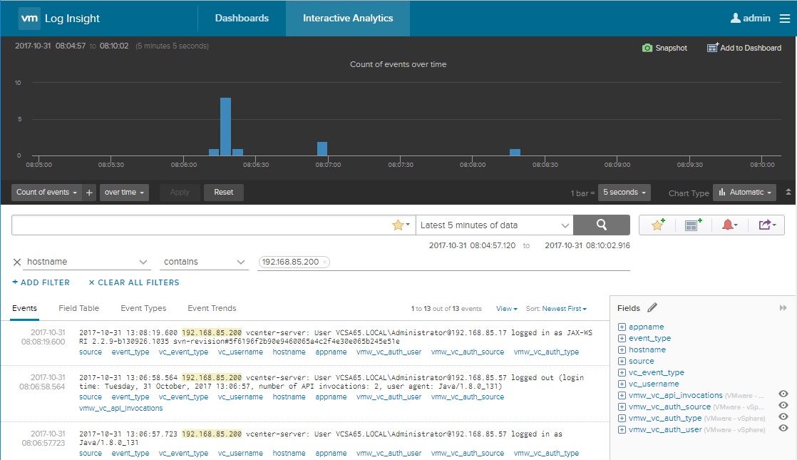 What is VMware vRealize Log Insight for vCenter Server Virtualization